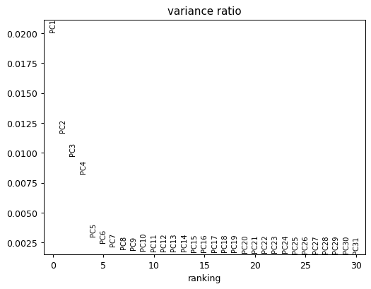 ../../_images/scanpy-pl-pca_overview-1_02.png