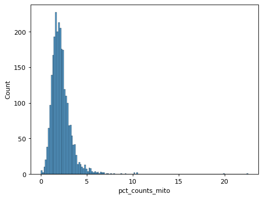 ../_images/scanpy-pp-calculate_qc_metrics-2.png