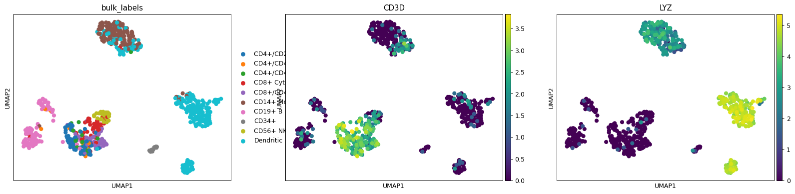 ../../_images/scanpy-pl-embedding-2.png