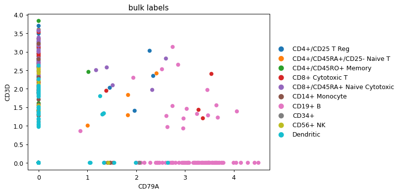 ../_images/scanpy-pl-scatter-2.png